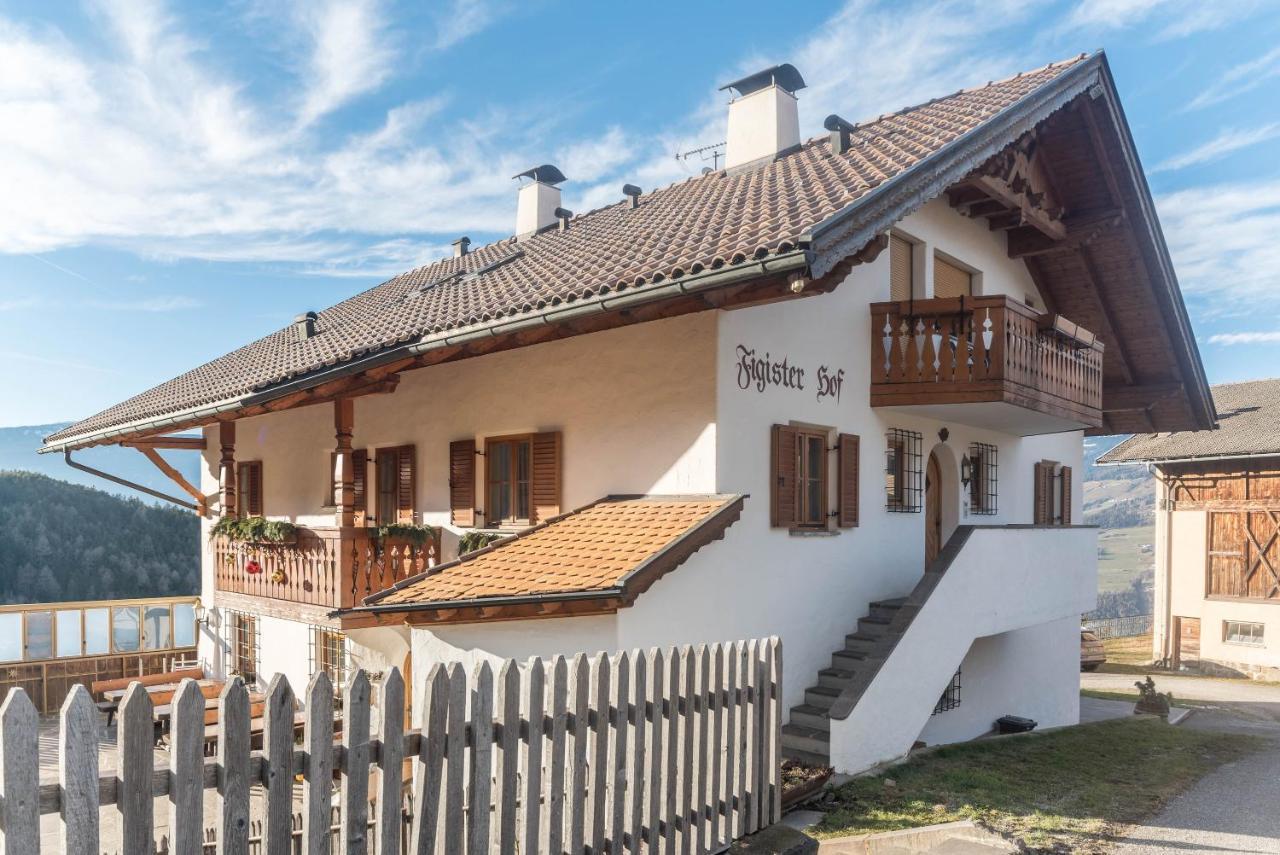 Figisterhof Διαμέρισμα Κιούζα Εξωτερικό φωτογραφία